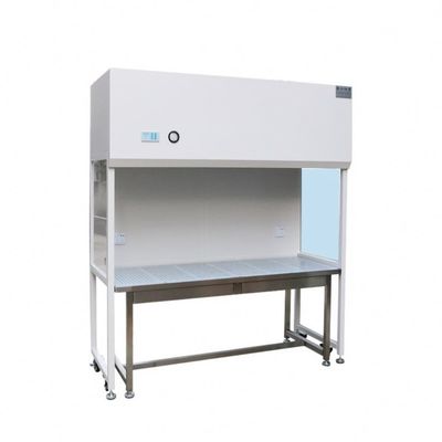 MRJH Продвижение OEM Китай Фабричная цена Супер тонкие ламинары Поток капот